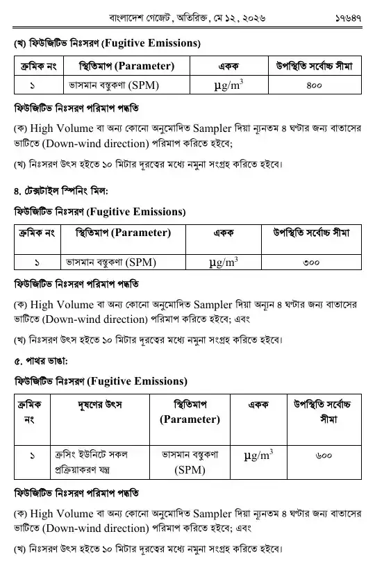 সংশোধনী — পৃষ্ঠা ৫