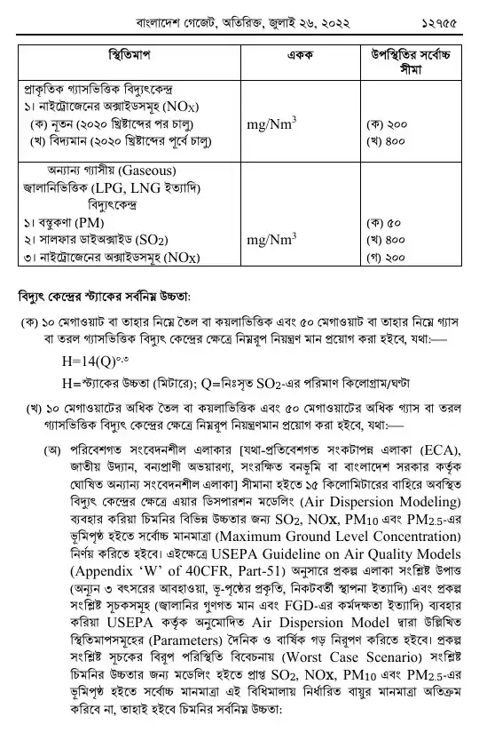 বায়ুদূষণ (নিয়ন্ত্রণ) বিধিমালা, ২০২২ তফসিল — পৃষ্ঠা ১৯