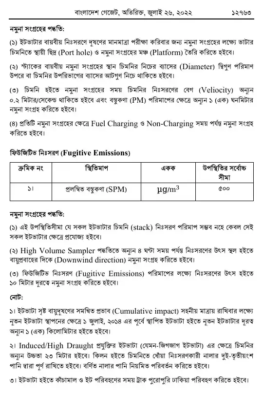 বায়ুদূষণ (নিয়ন্ত্রণ) বিধিমালা, ২০২২ তফসিল — পৃষ্ঠা ২৭