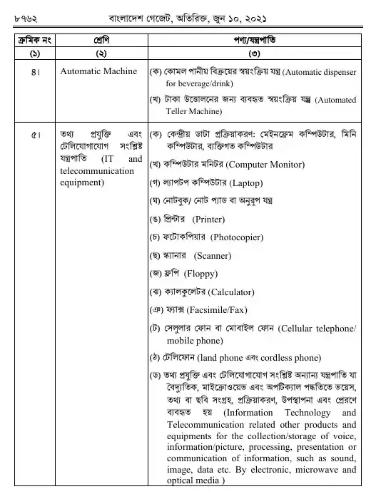 ঝুঁকিপূর্ণ বর্জ্য (ই-বর্জ্য) ব্যবস্থাপনা বিধিমালা, ২০২১ তফসিল — পৃষ্ঠা ১২