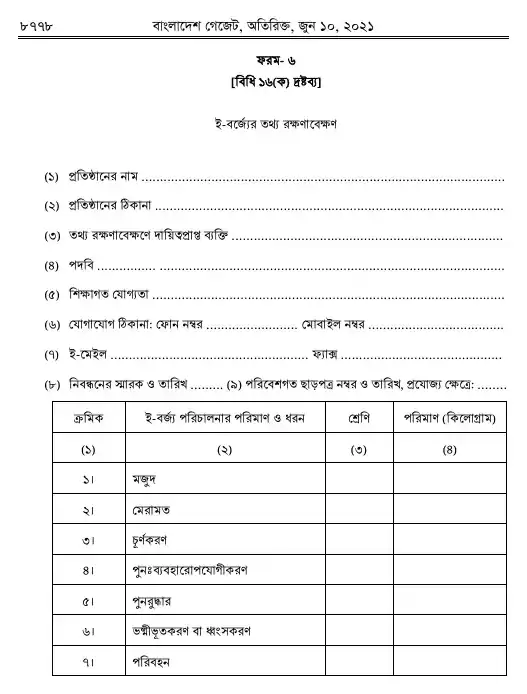 ঝুঁকিপূর্ণ বর্জ্য (ই-বর্জ্য) ব্যবস্থাপনা বিধিমালা, ২০২১ তফসিল — পৃষ্ঠা ২৮