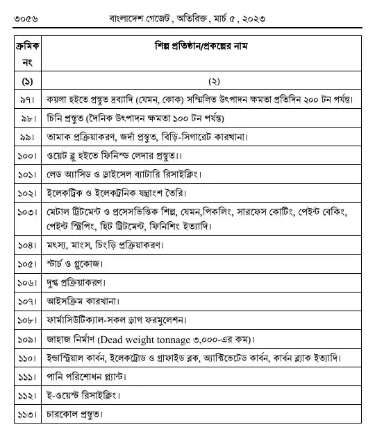 পরিবেশ সংরক্ষণ বিধিমালা, ২০২৩ তফসিল — পৃষ্ঠা ৪৮