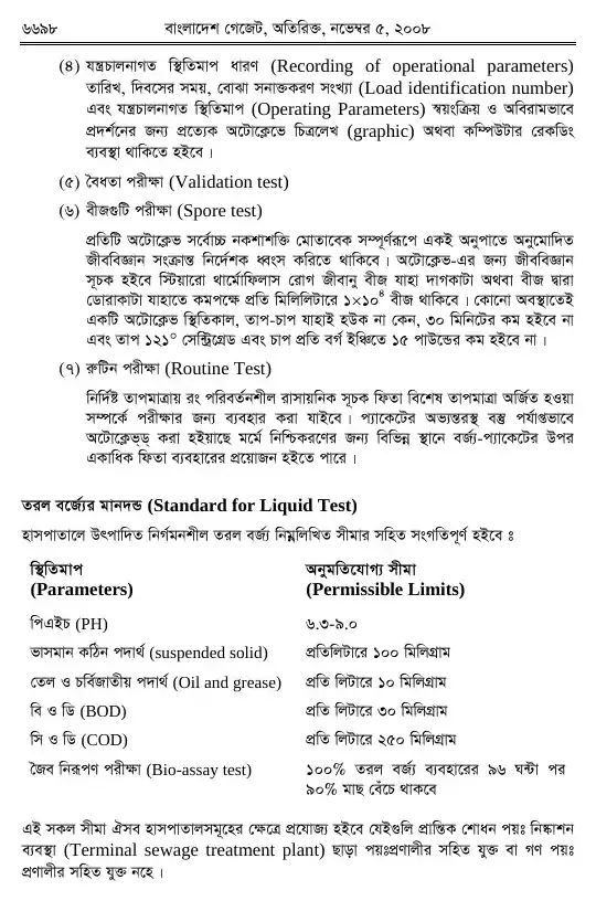 চিকিৎসা-বর্জ্য (ব্যবস্থাপনা ও প্রক্রিয়াজাতকরণ) বিধিমালা, ২০০৮ তফসিল — পৃষ্ঠা ২০