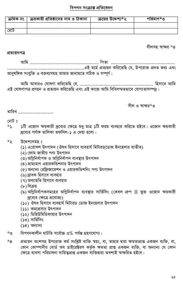 ওজোনস্তর ক্ষয়কারী দ্রব্য (নিয়ন্ত্রণ) বিধিমালা, ২০০৪ তফসিল — পৃষ্ঠা ২৫