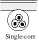 BNBC figure