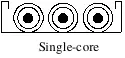 BNBC figure