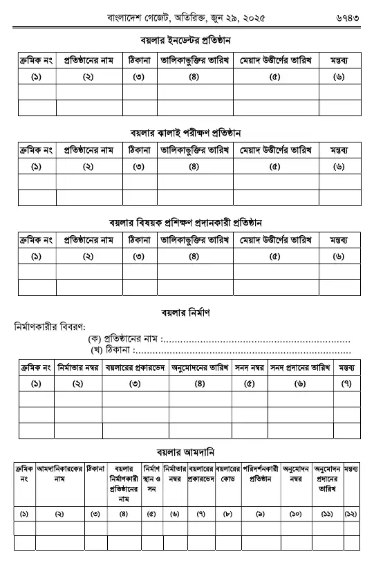 বয়লার বিধিমালা, ২০২৫ তফসিল — পৃষ্ঠা ৩৫