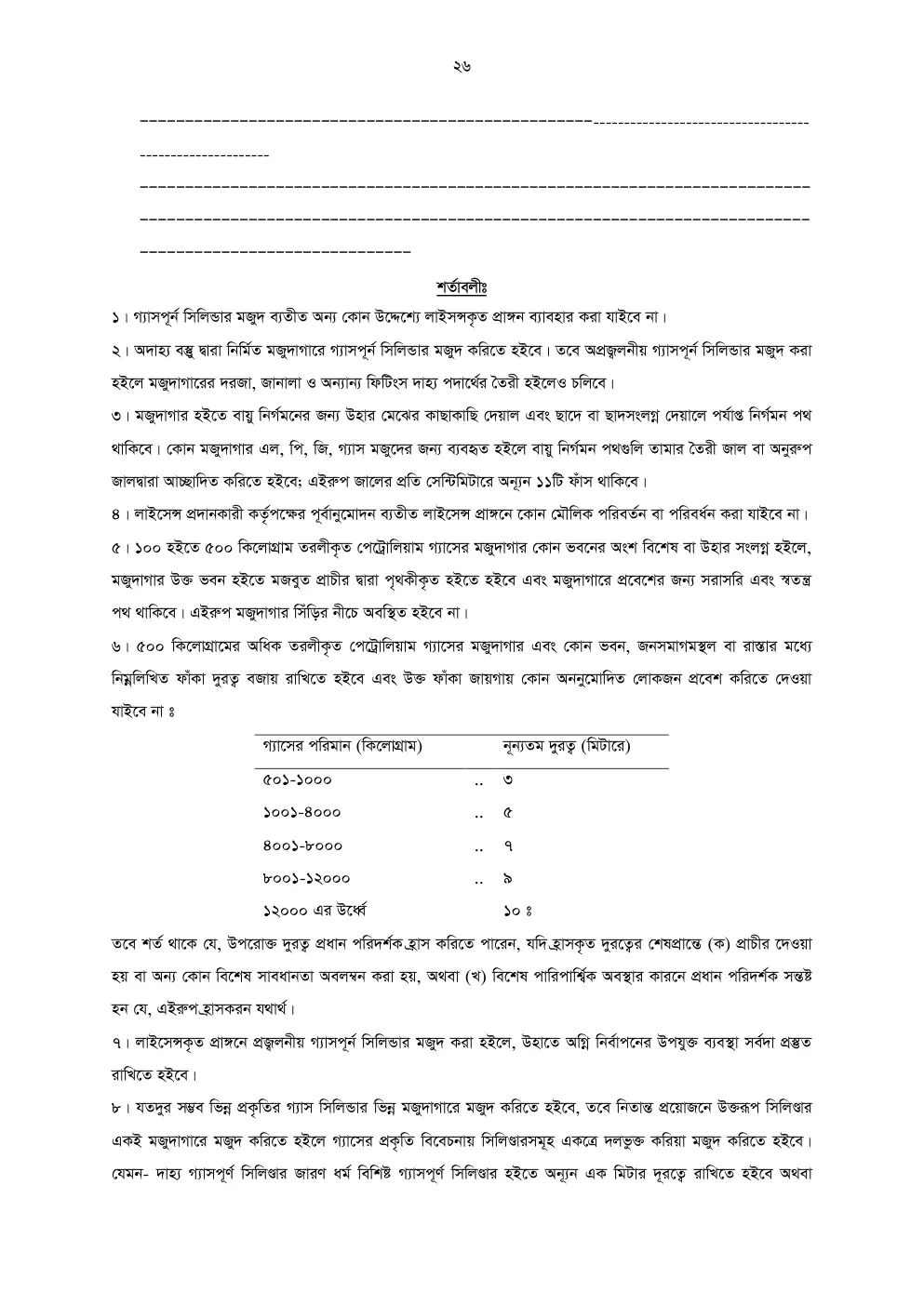 গ্যাস সিলিন্ডার বিধিমালা, ১৯৯১ তফসিল — পৃষ্ঠা ২৭