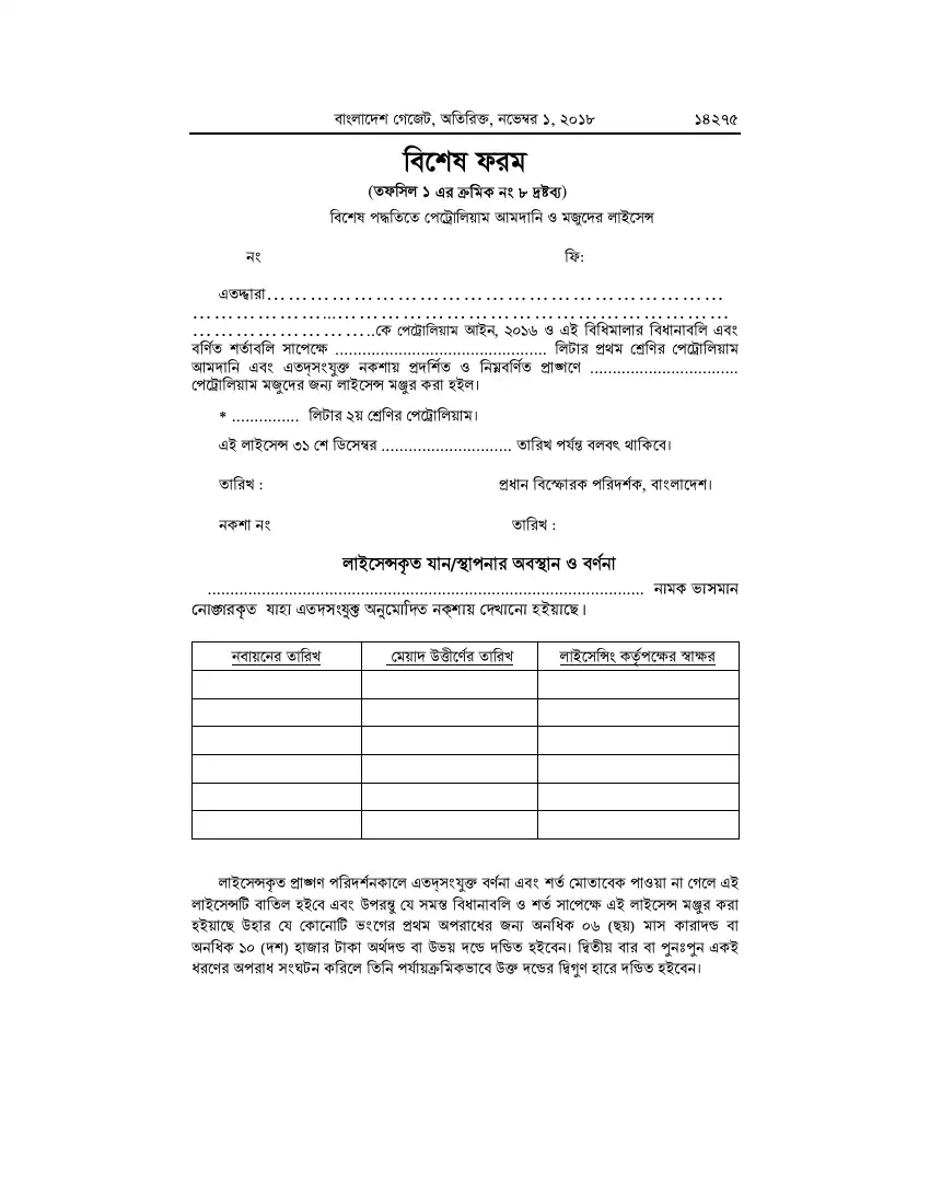 পেট্রোলিয়াম বিধিমালা, ২০১৮ তফসিল — পৃষ্ঠা ১০১
