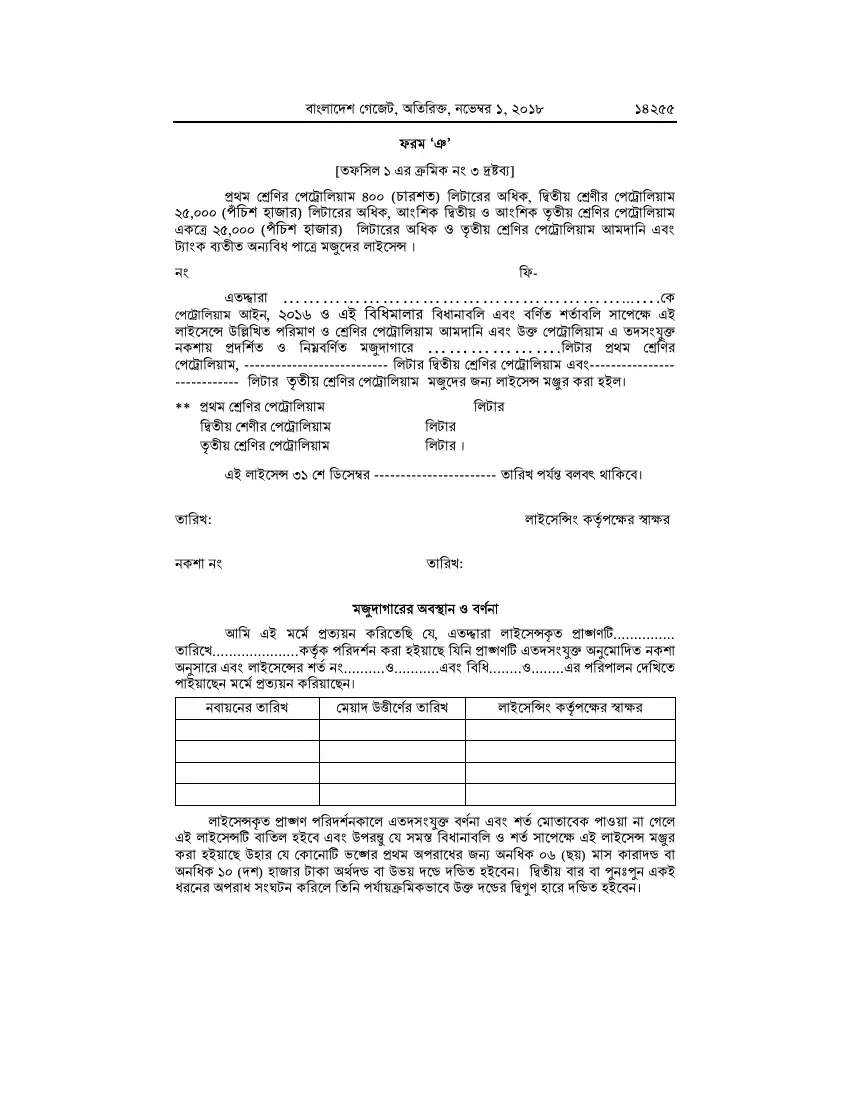 পেট্রোলিয়াম বিধিমালা, ২০১৮ তফসিল — পৃষ্ঠা ৮১