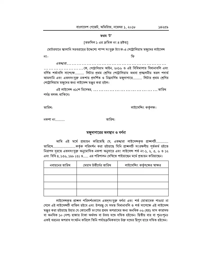 পেট্রোলিয়াম বিধিমালা, ২০১৮ তফসিল — পৃষ্ঠা ৮৫